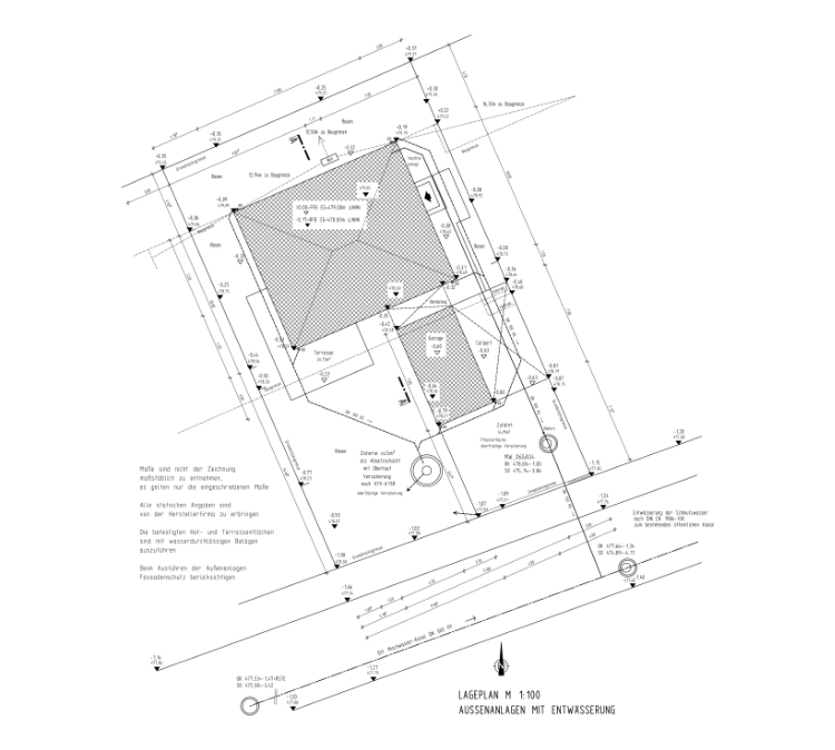 Lage auf Grundstück