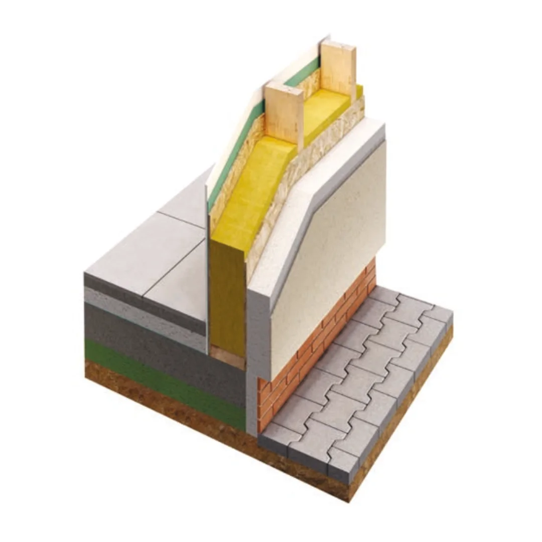 Aufbau der Außenwand